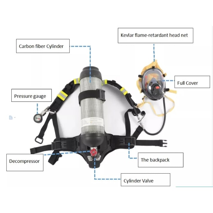 Kelisaike KL99 SCBA | MacroVista Philippines